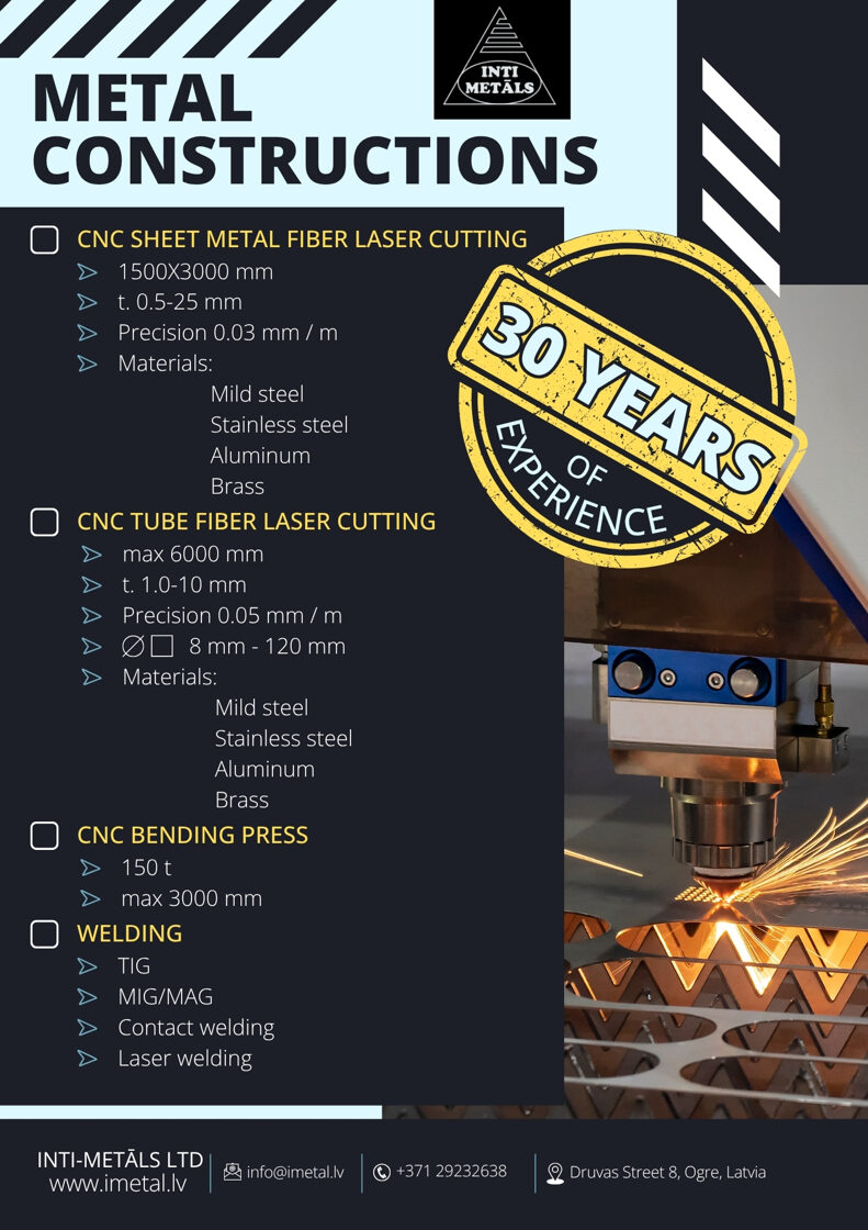 INTIMETALS_INTI_METALS_ENG.jpg